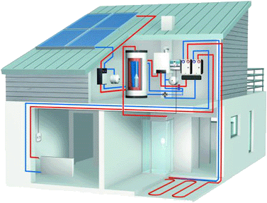 solaranlage